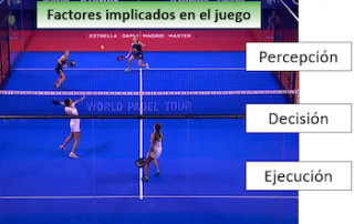 percepción